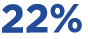 22%
