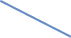 GraphicLine